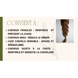 Pack Soin Fortifiant Summer Vibes