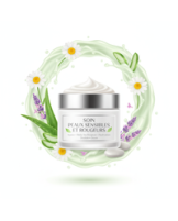 Peaux sensibles / Rougeurs